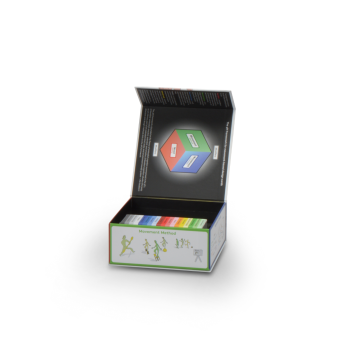 Movement Concept spil