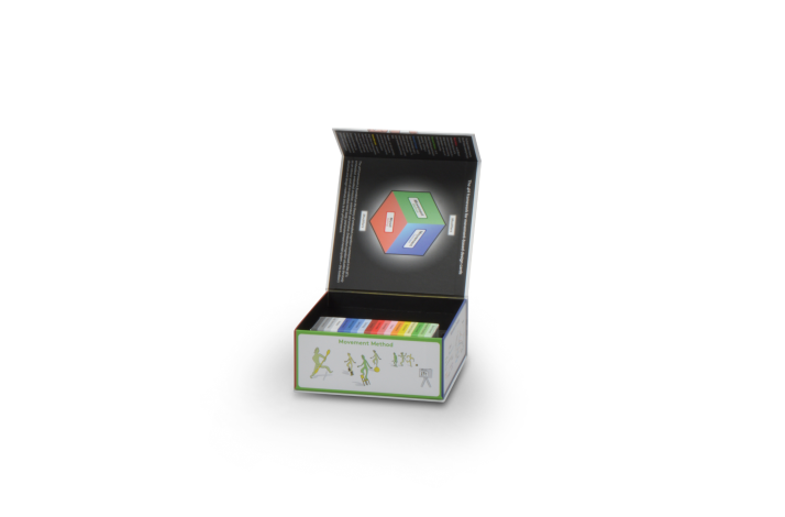 Movement Concept spil